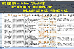 亚马逊德国站台灯table lamp 卖家信息 查询时间2020年9月28日