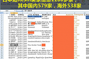 日本亚马逊卖家 Resin 类目 共1100多家，其中国内卖家579家，日本卖家530多家