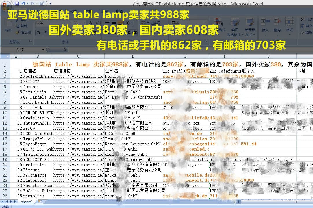 亚马逊德国站台灯table lamp 卖家信息