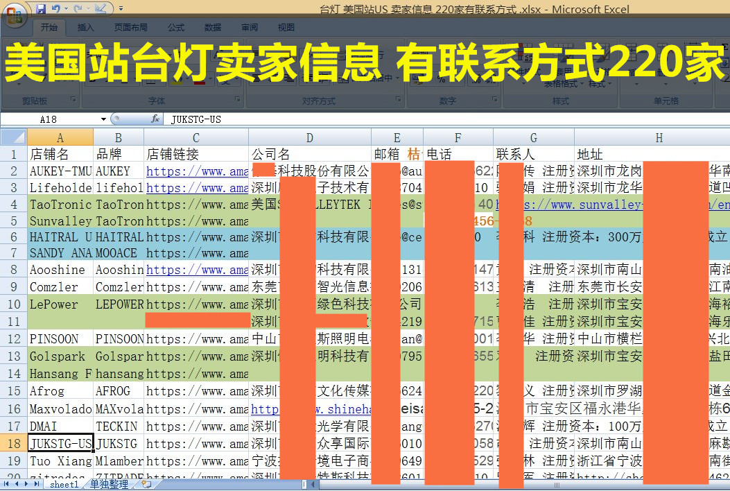 美国站台灯卖家信息 220家带联系方式
