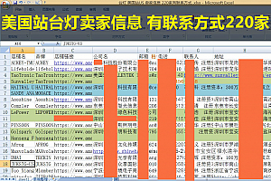 美国站台灯卖家信息 220家带联系方式