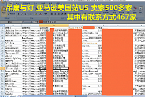吊扇与灯 美国站亚马逊卖家500多家，其中有联系方式467家