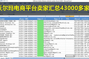 沃尔玛电商平台卖家汇总43000多家
